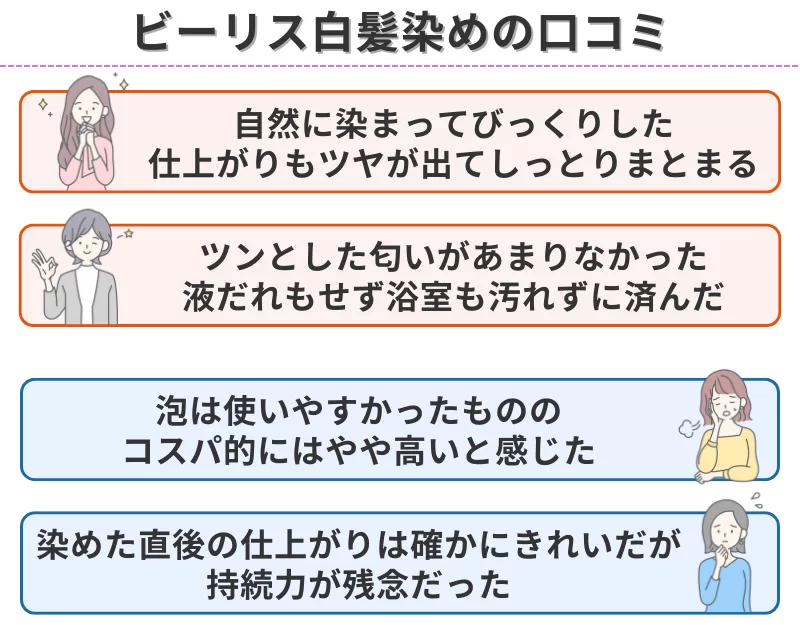 ビーリス白髪染めの口コミ