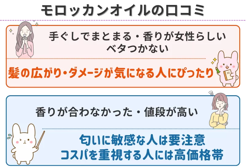 モロッカンオイルの口コミ