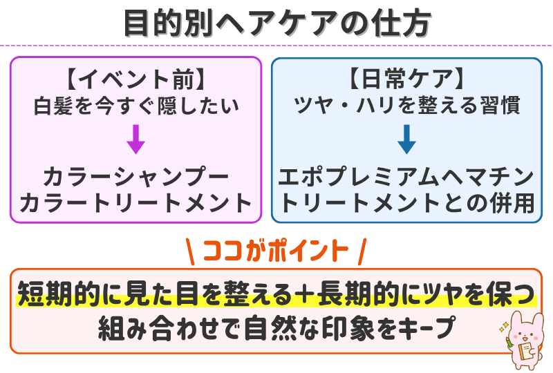 目的別のヘアケアの仕方
